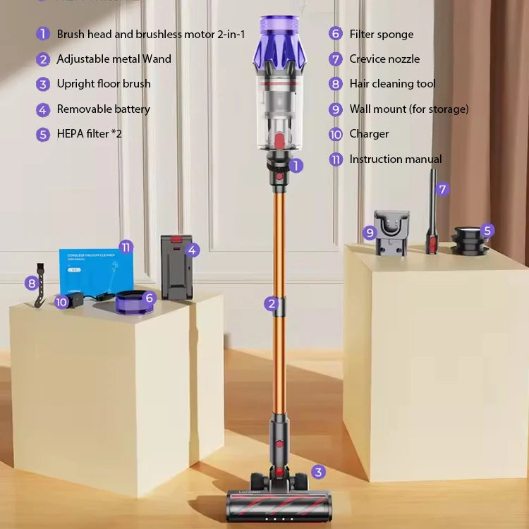 Laresar V7 Kabelloser Smart Staubsauger