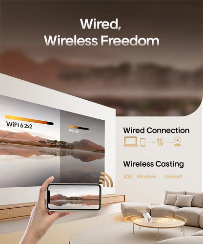 4K Android Heimkino Beamer